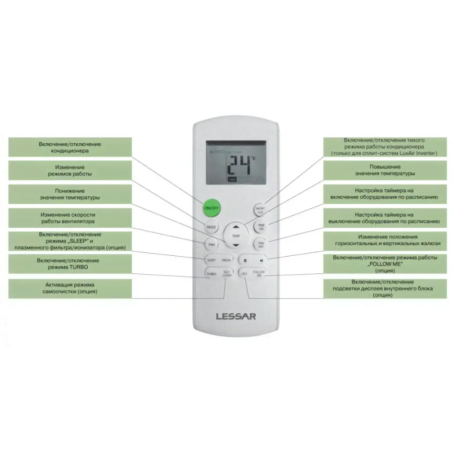 Сплит-система Lessar Rational LS-H18KOA2A/LU-H18KOA2A-2